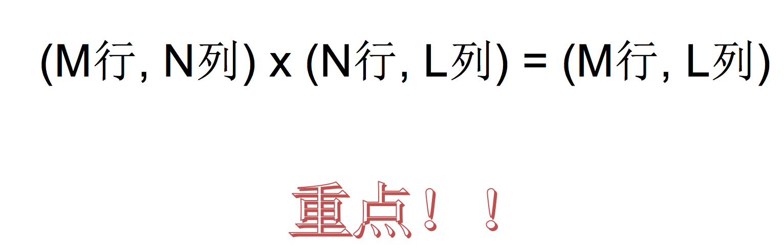 ç©éµå¬å¼