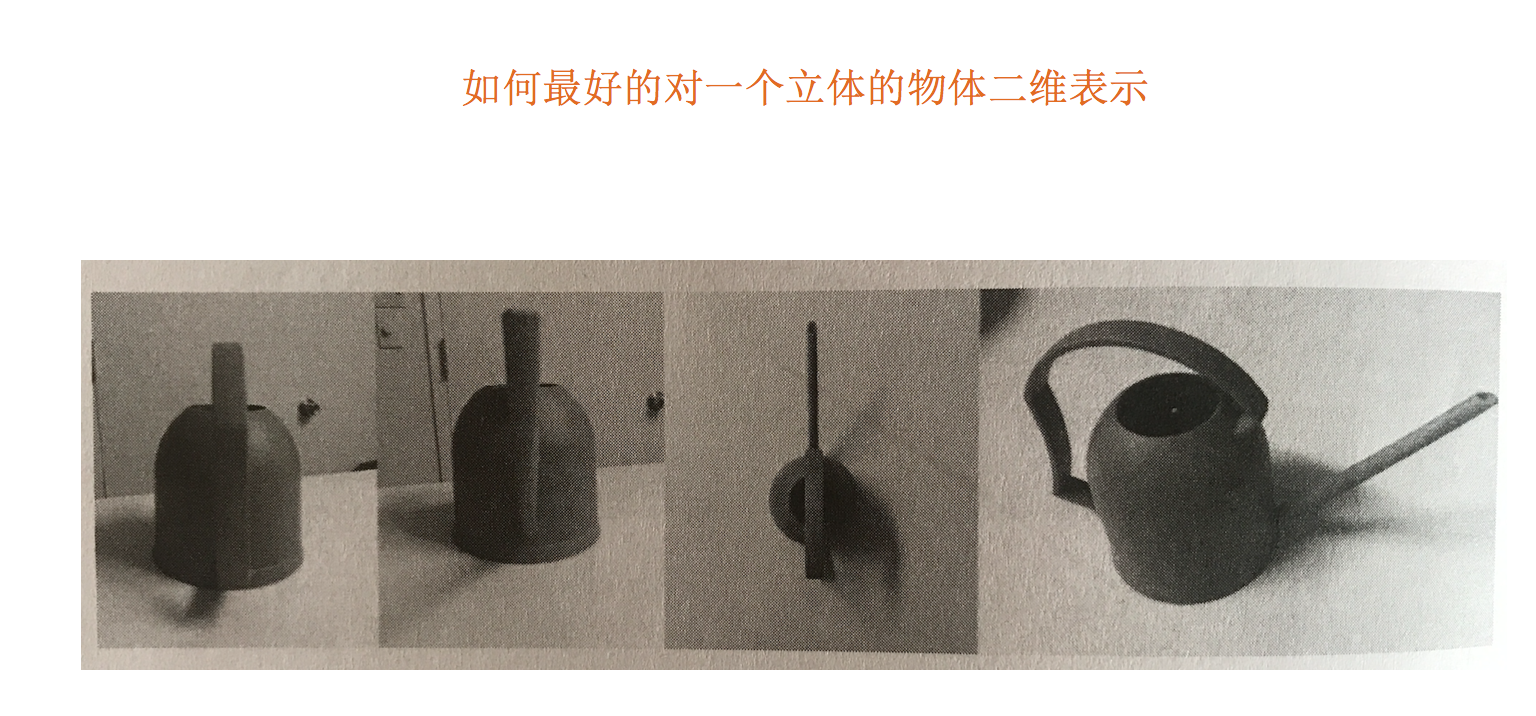PCAè§£éå¾