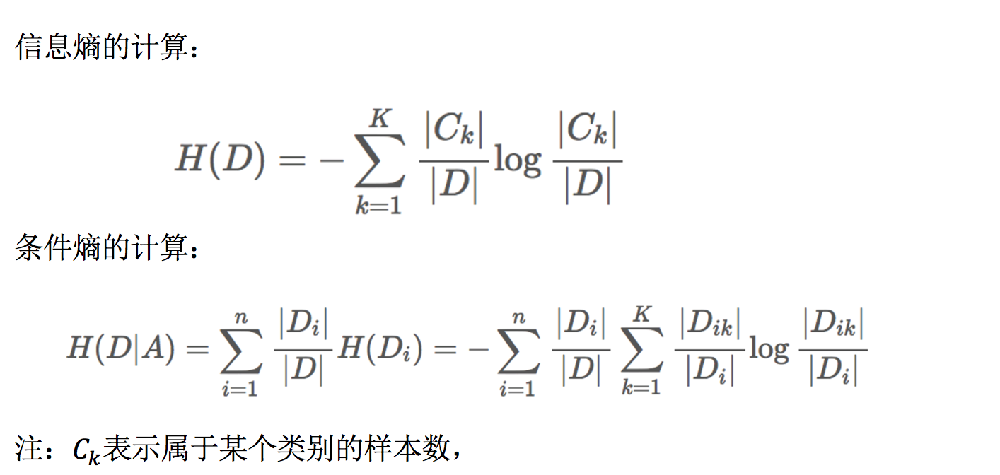 ä¿¡æ¯å¢çå¬å¼è¯¦è§£