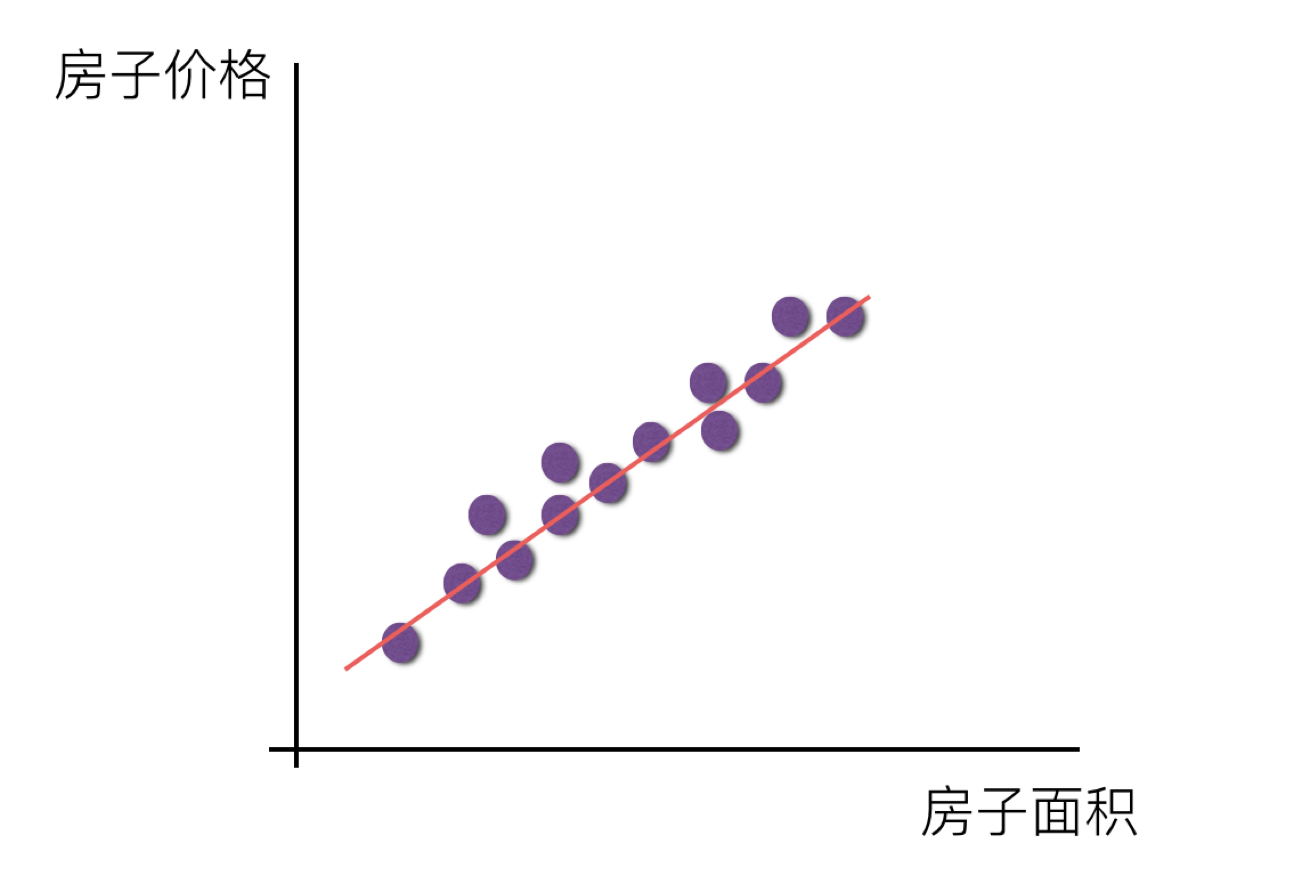 çº¿æ§å³ç³"å¾