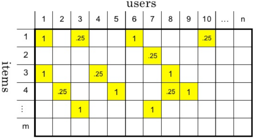 1545452707102